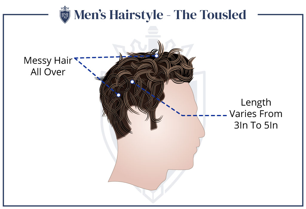 Mens-Hairstyle-The-Tousled
